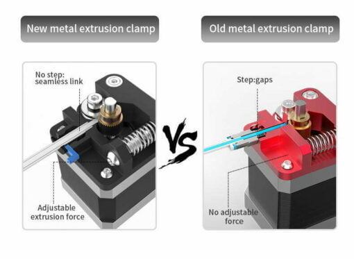 Upgraded all metal extruder kit upgrade for creality ender 3 pro / 3 v2 / 5/5 plus/pro
