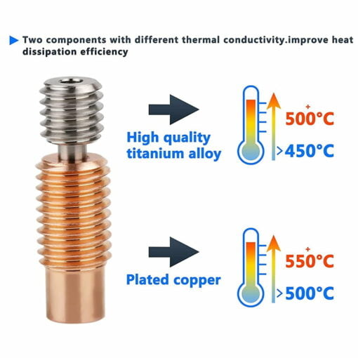 Bi-metal heatbreak bimetal heat break for v6 hotend or ender 3 hotend all metal upgrade 1.75mm filament