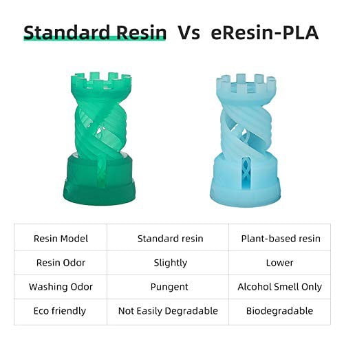 Esun eresin-pla bio resin 500g uv resin 3d for creality ld-002 / elegoo mars / anycubic photon 405nm resin printer