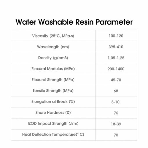 Esun water washable resin for lcd 3d printers