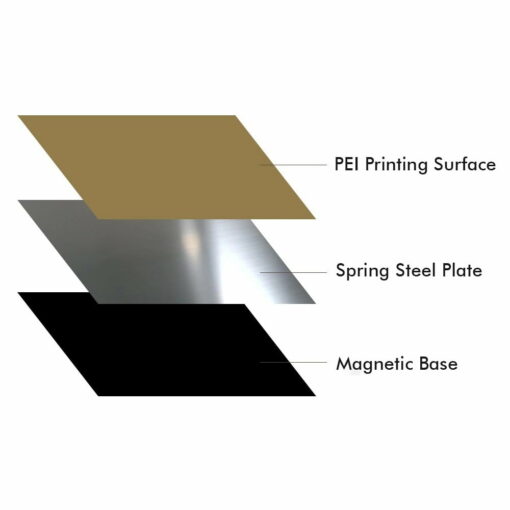 Double-sided pei sheet textured + smooth 235mm / 310mm / 370mm with magnetic base for ender & cr10s series