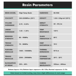 [new optimized] engineering resin high temp series 1kg 1000g high toughness 150c