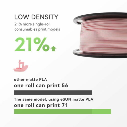 Esun matte pla filament 1.75mm, low density matte 3d printer pla filament, 1kg spool 3d printing filament for 3d printer