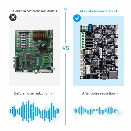 Creality 4.2.7 silent mainboard for ender 3 v2, ender 3 / 3 pro / 5 customized silent board, ender 3 silent mother board