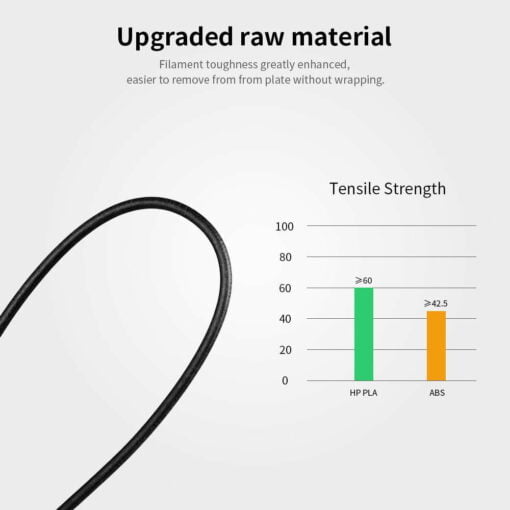 Creality hp series 3d printer pla filament 1.75mm 1kg filament