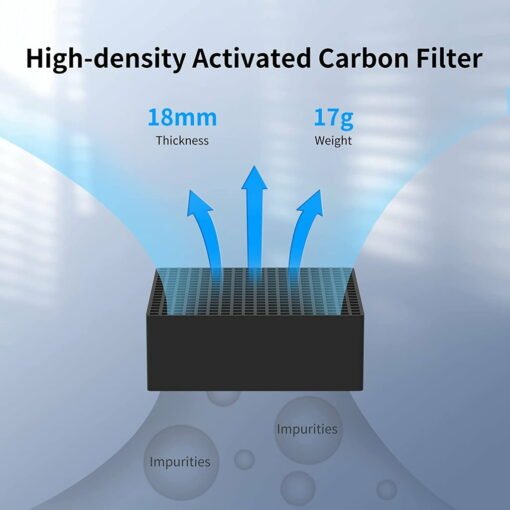 Anycubic mini air purifier, lightweight ultra quiet air purifier with high density activated carbon filter resin printer