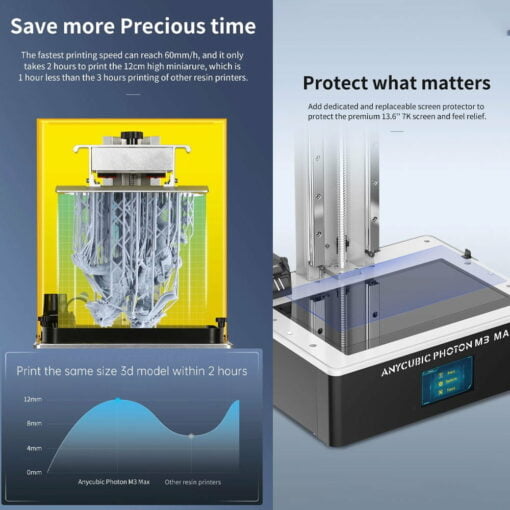 Anycubic photon m3 max 7k mono lcd resin 3d printer with auto resin refill matte fep alternative phrozen sonic mega 8k