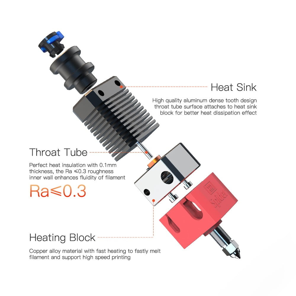 Spider High-temperature Hotend for Ender 3 Ender 6 All Metal Hotend Kit  Bi-Metal Heatbreak - Smith3D Malaysia