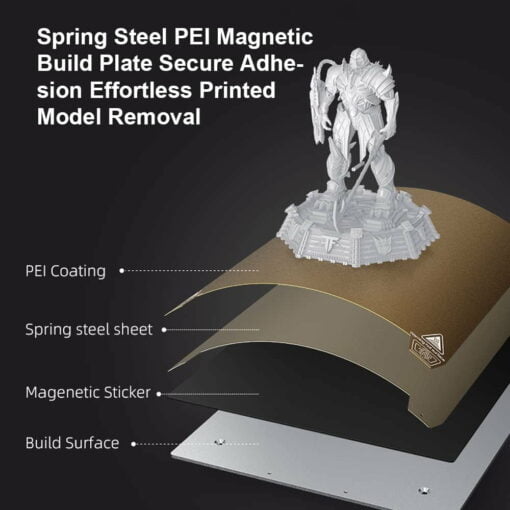 Ender 3 s1 pro 3d printer s1 upgrade with 300°c high-temperature nozzles pei flexi plate led light sprite auto level