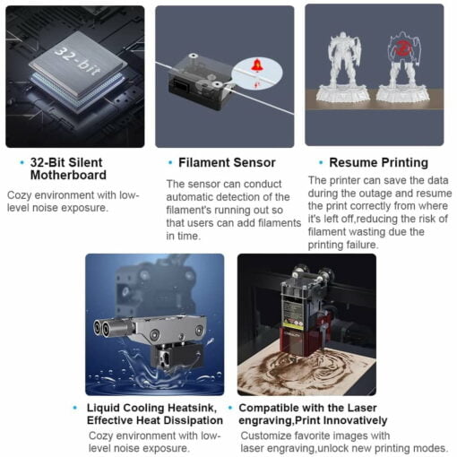 Ender 3 s1 pro 3d printer s1 upgrade with 300°c high-temperature nozzles pei flexi plate led light sprite auto level