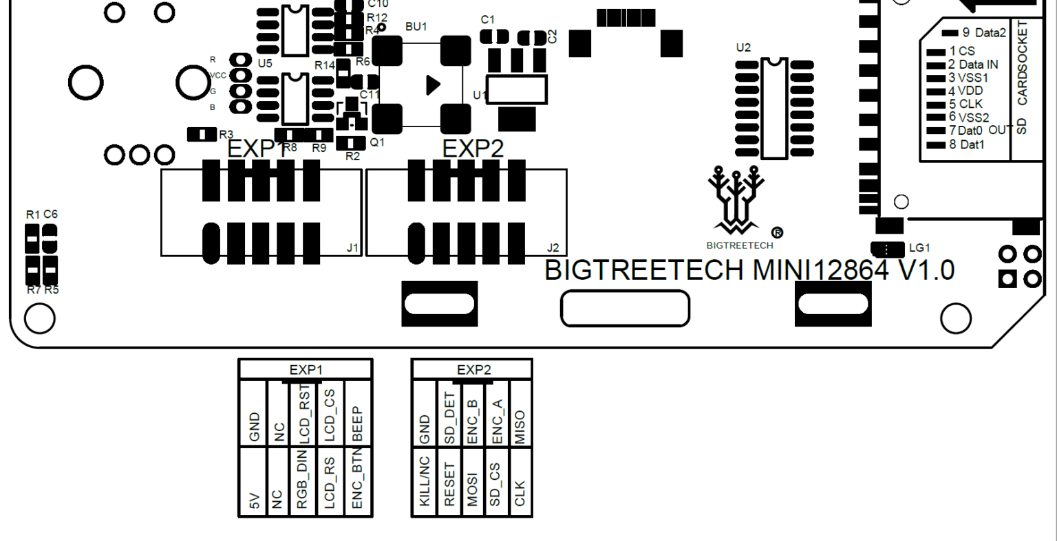 Guide To Connect BTT Mini 12864 To SKR Mini E3 V3 Smith3D Malaysia bigtreetech-schematic-skr