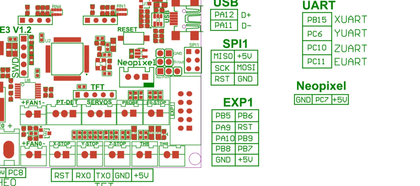 Guide to connect btt mini 12864 to skr mini e3 v3 Guide to connect btt mini 12864 to skr mini e3 v3