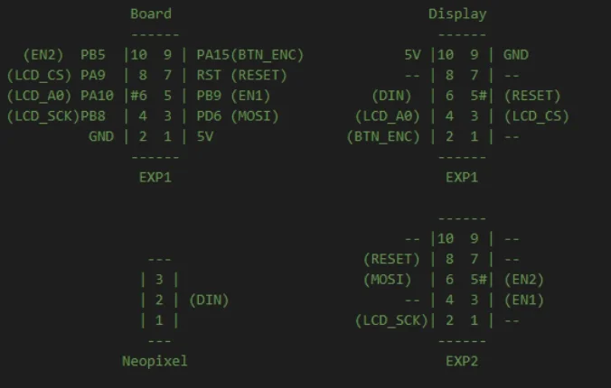 Guide to connect btt mini 12864 to skr mini e3 v3 Guide to connect btt mini 12864 to skr mini e3 v3