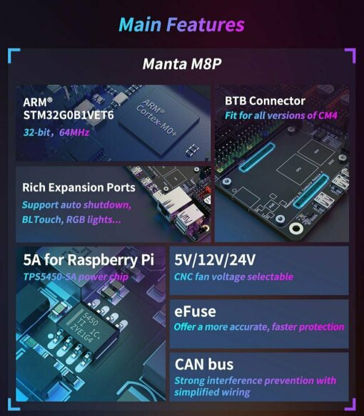Bigtreetech btt manta m8p | m4p mainboard tmc2209 32bit with cb1 v2.1 for klipper raspberry pi cm4 voron v0 ender 3
