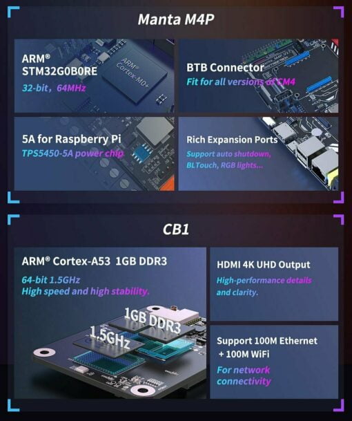 Bigtreetech btt manta m8p | m4p mainboard tmc2209 32bit with cb1 v2.1 for klipper raspberry pi cm4 voron v0 ender 3