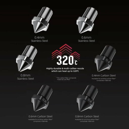 Flashforge creator 3 pro professional idex enclosed 3d printer independent dual extruder rapid temperature rise max 320℃