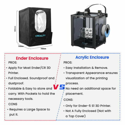 Creality acrylic enclosure for ender-5 s1 3d printer | ender 5 s1 enclosure