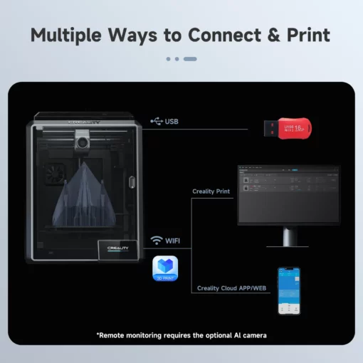 Creality k1 3d printer upgrade with 600mm/s printing speed 300°c high-temperature direct extruder bambulab alternative