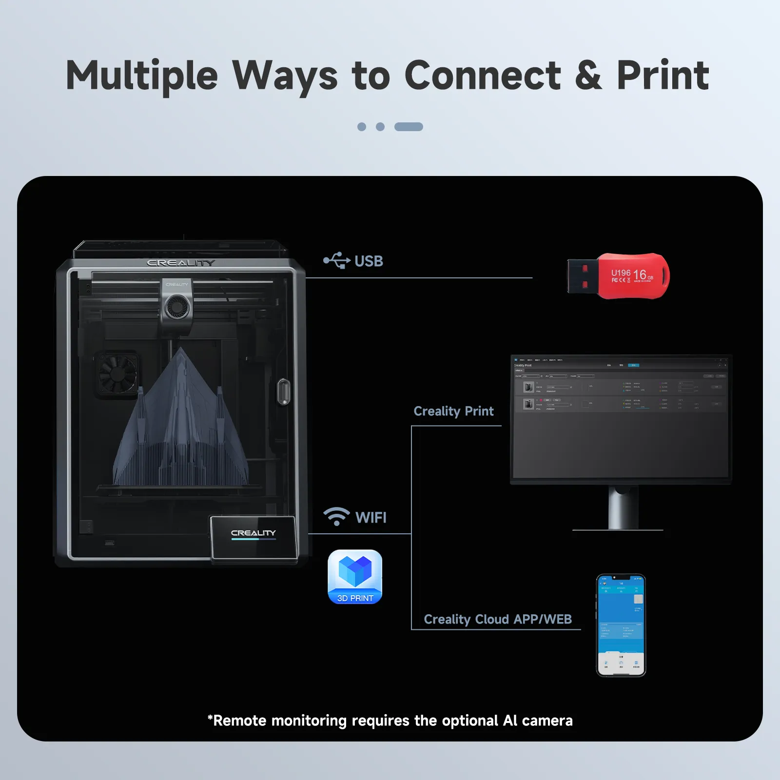 Creality K1 3D Printer, 600mm/s Max High Speed Printing, Hand-free