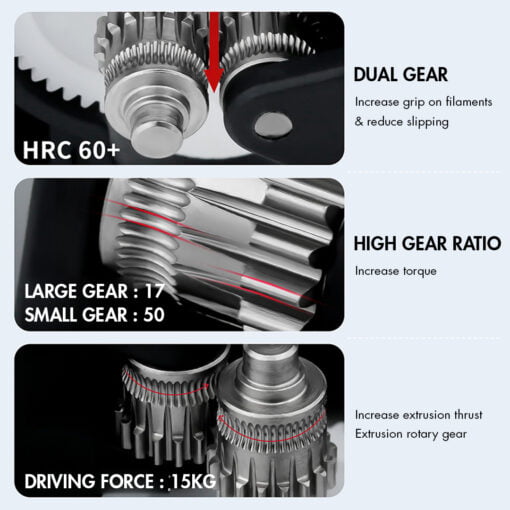 Haldis 3d hgt extruder integrated dual gear feeder (draft)