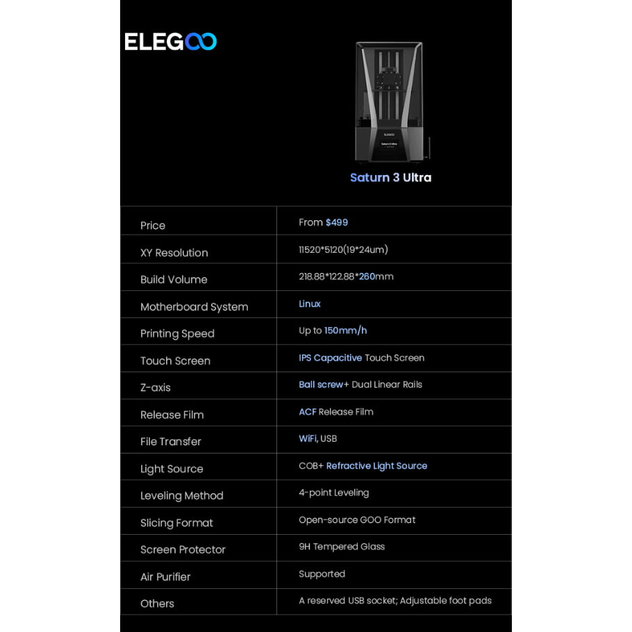 Elegoo Saturn 3 12K resin 3D printer review - Incredible detail at