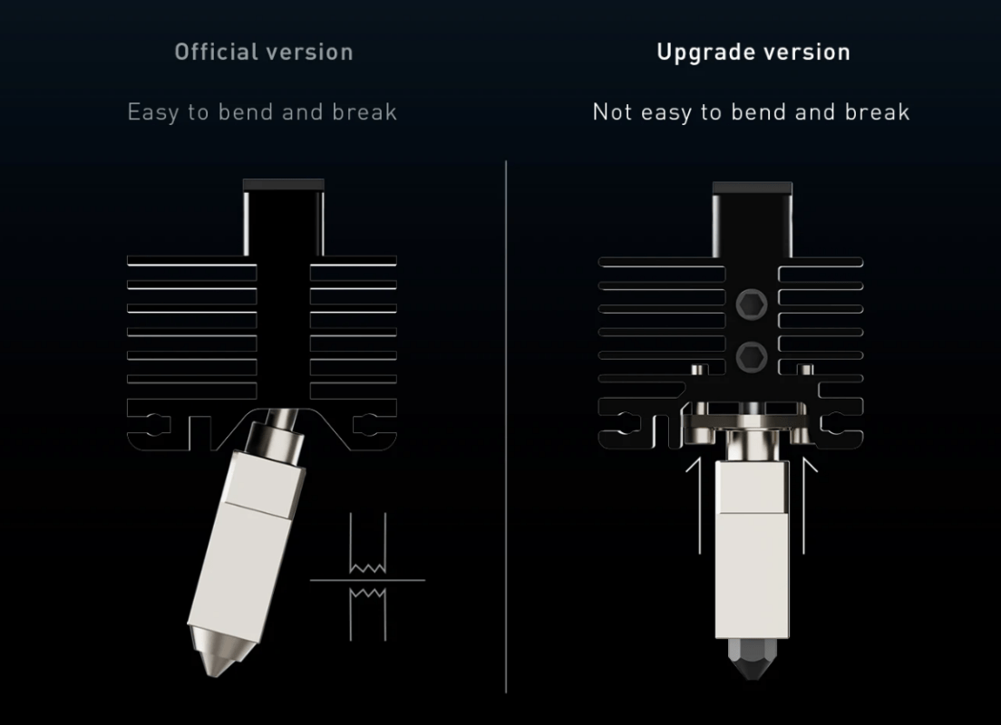 Bambu lab hotend break