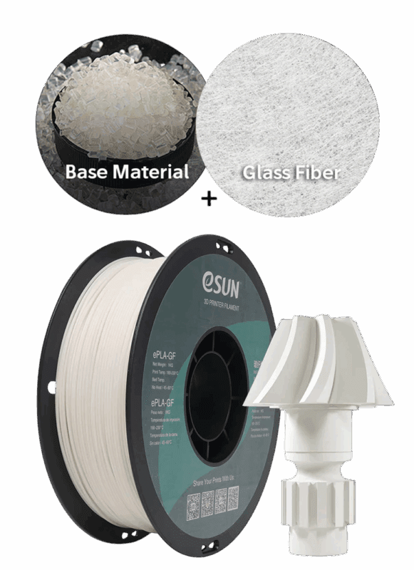 Advanced Guide to Special 3D Printing Materials: Beyond the Basics 6 121 1 21d12d111