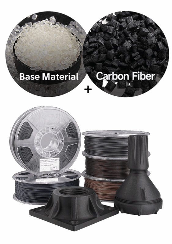 Advanced Guide to Special 3D Printing Materials: Beyond the Basics 5 ffa2w322142